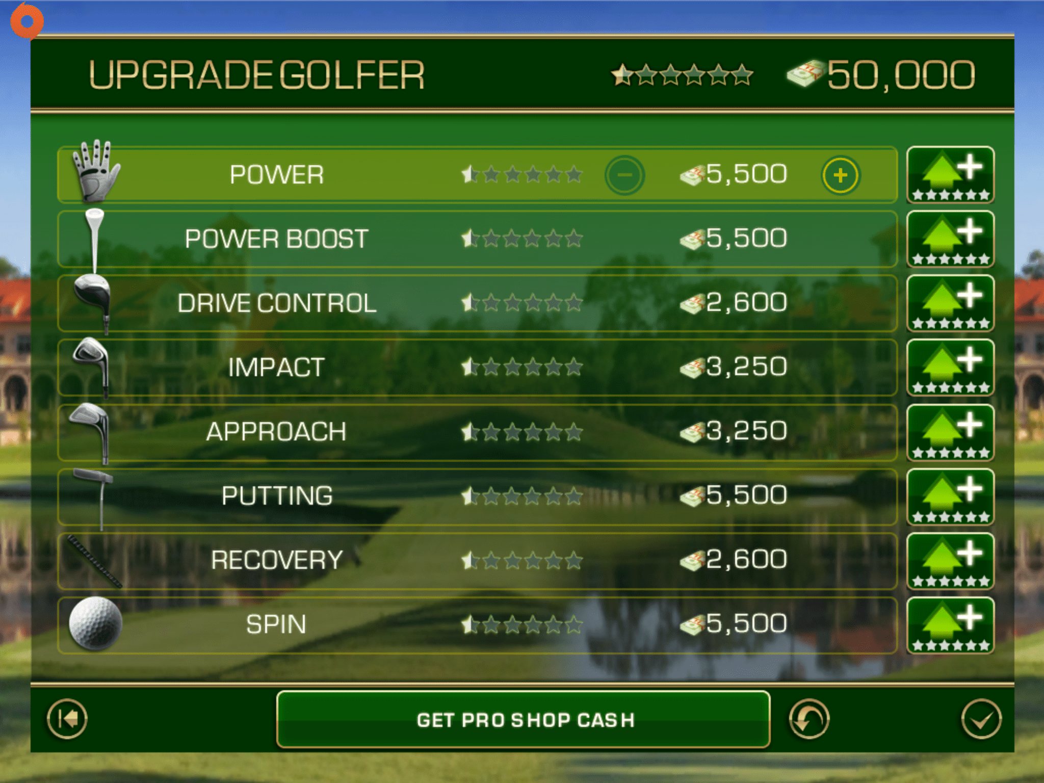 Green Charts Golf