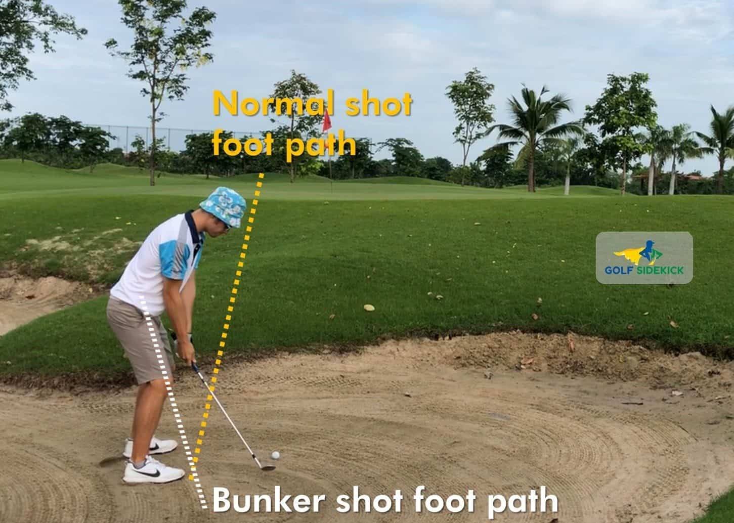 How to Play out of Every Type of Bunker the Golf Sidekick Way - Golf  Sidekick