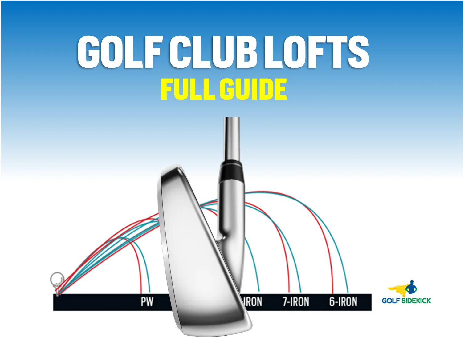 golf club lofts of every club golf sidekick